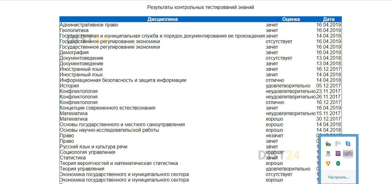 Сессия под ключ ВКГУ - edu.vkgu.kz Сессия под ключ ВКГУ - edu.vkgu.kz